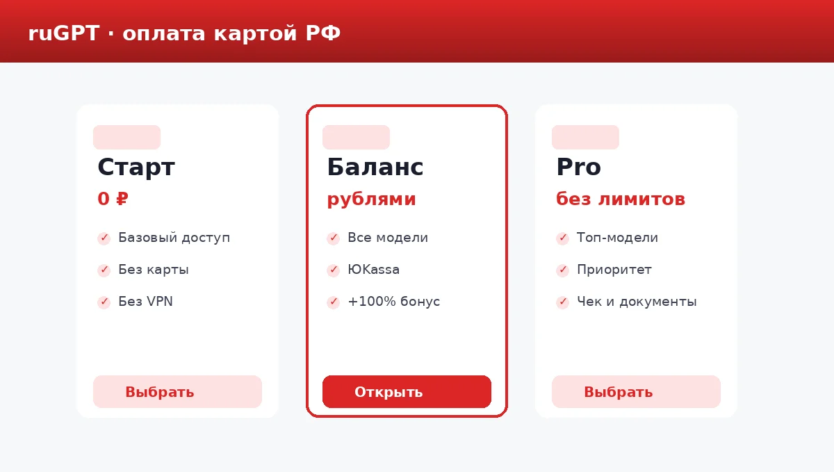 Оплата ruGPT картой РФ
